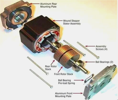 無(wú)刷電機(jī)與有刷電機(jī)的區(qū)別