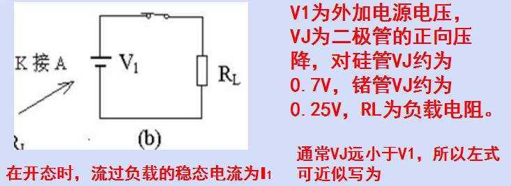 二極管開關作用，二極管反向恢復時間