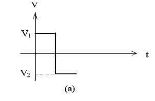 二極管開關作用，二極管反向恢復時間